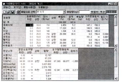[그림 4. 농가자가사료 배합 프로그램계산화면]